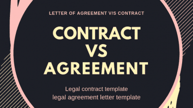 contract and letter of agreement - what is a contract - what is an agreement