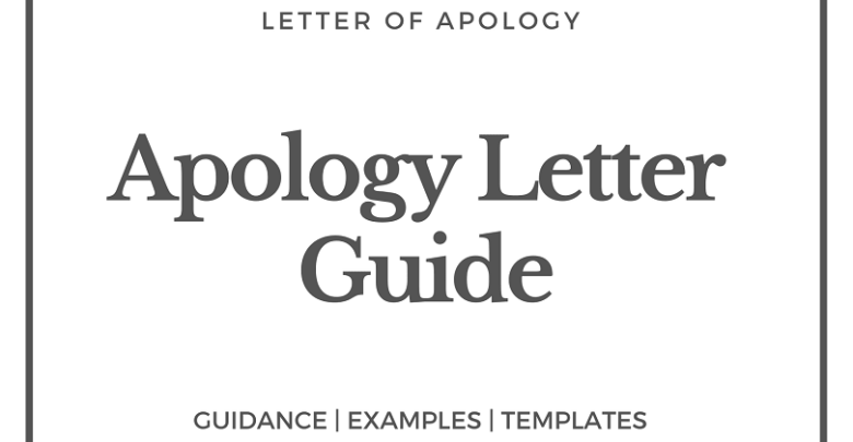 Apology Letter template example and guidance in writing
