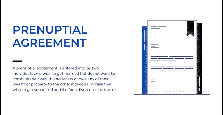 Prenuptial Agreement Format Prenuptial Agreement Form - Prenuptial Agreement Template Fill Online